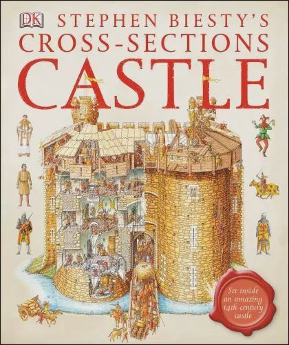 Cross Sections Castle