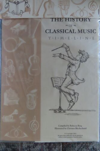 Classical Music Timeline