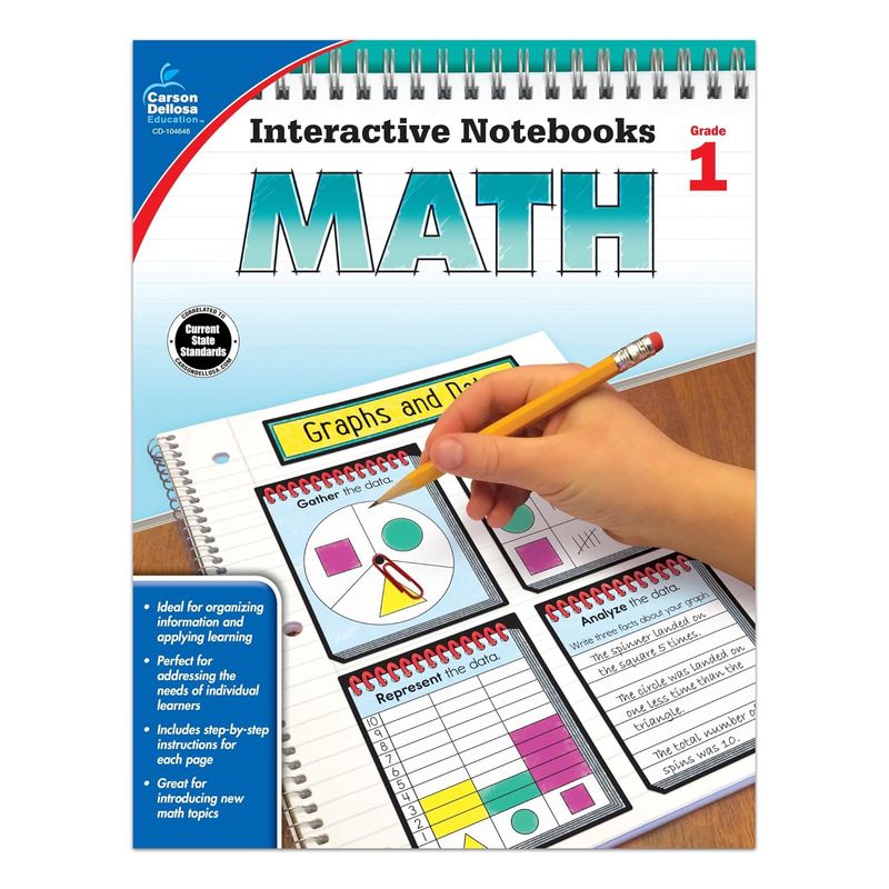 Carson Dellosa Math Interactive Notebook Grade 1 Interactive Notebooks Carson dellosa math interactive notebook grade 1 interactive notebooks