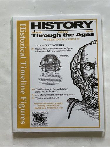HISTORY THROUGH THE AGES (CREATION TO CHRIST 5000 BC - 99 AD)