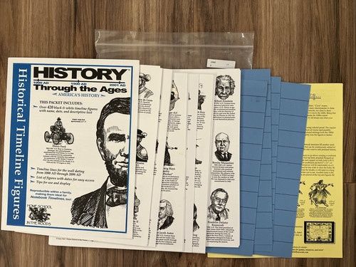 HISTORY THROUGH THE AGES (AMERICAN)