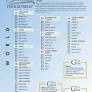 CLASSICAL CONVERSATIONS TRIVIUM TABLES CYCLE 1 GEOGRAPHY