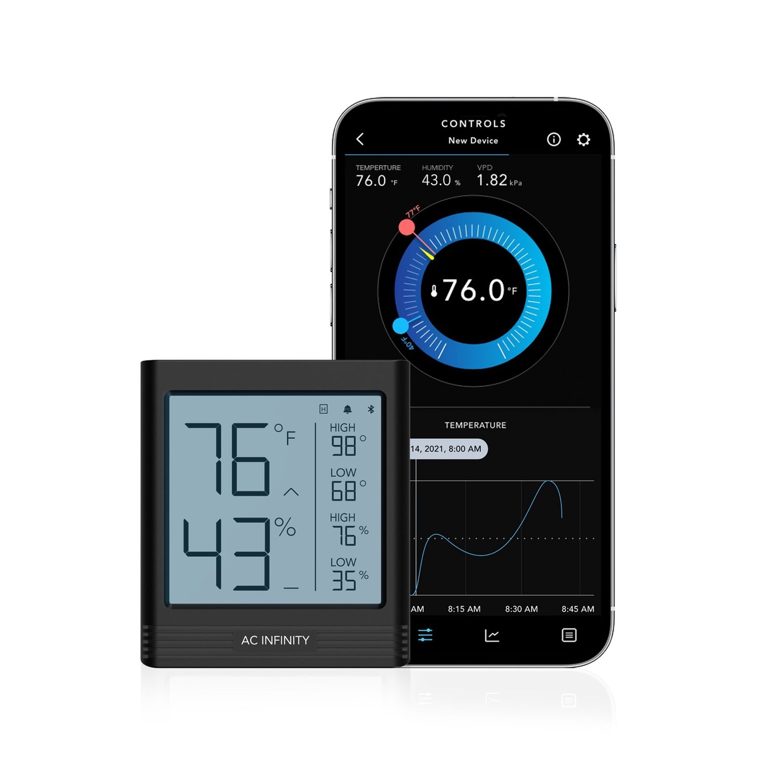 AC Infinity Cloud COM B2 Hygrometer