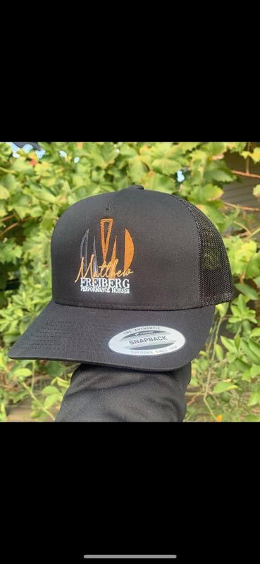 Caps