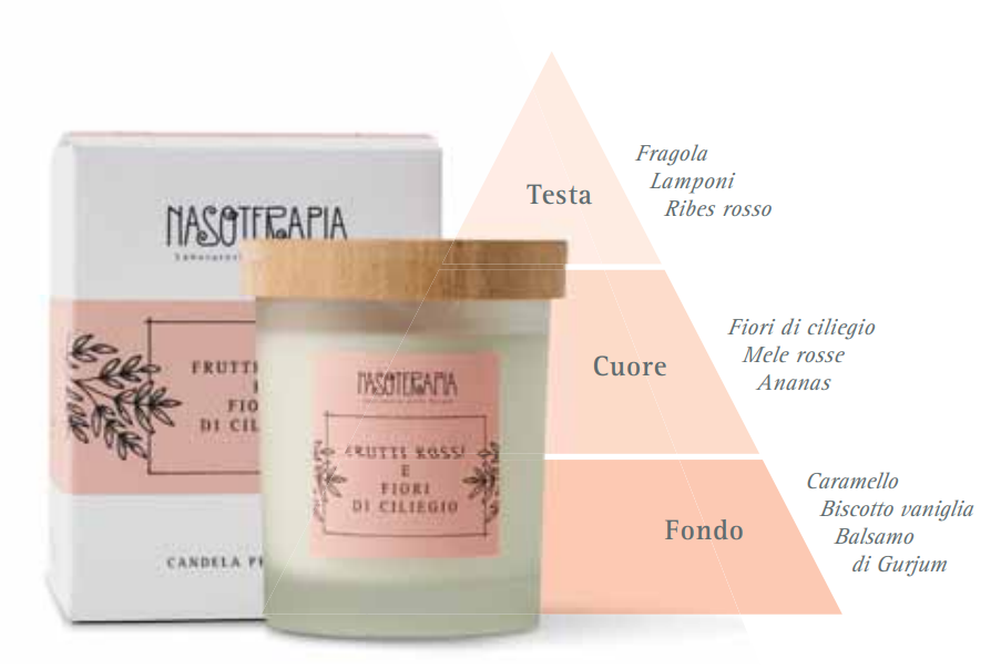 Candela Profumata Frutti Rossi&Fiori di Ciliegio - Nasoterapia