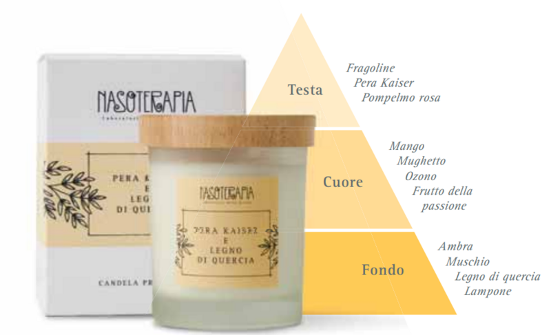 Candela Profumata Pera Kaiser&Legno di Quercia - Nasoterapia