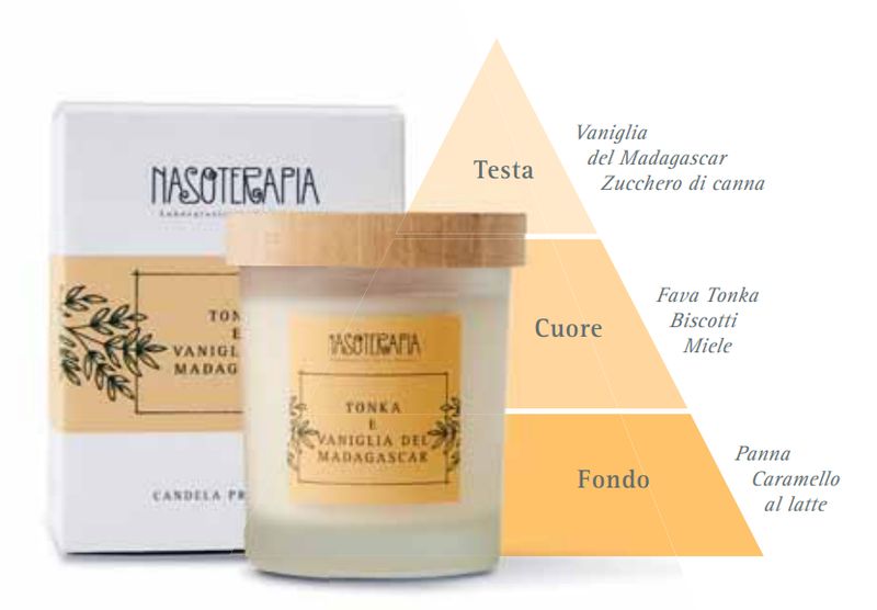 Candela Profumata Tonka&Vaniglia del Madagascar - Nasoterapia