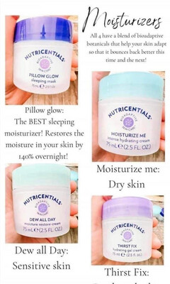 Moisturize Me Intense Hydrating Cream