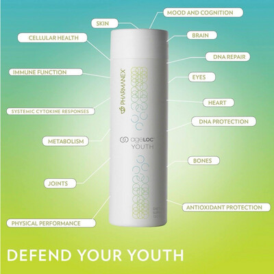 Anti-Aging Youth Supplement