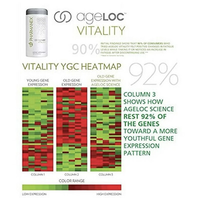 Ageloc Vitality Supplement
