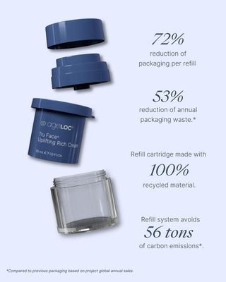 Uplifting cream refill