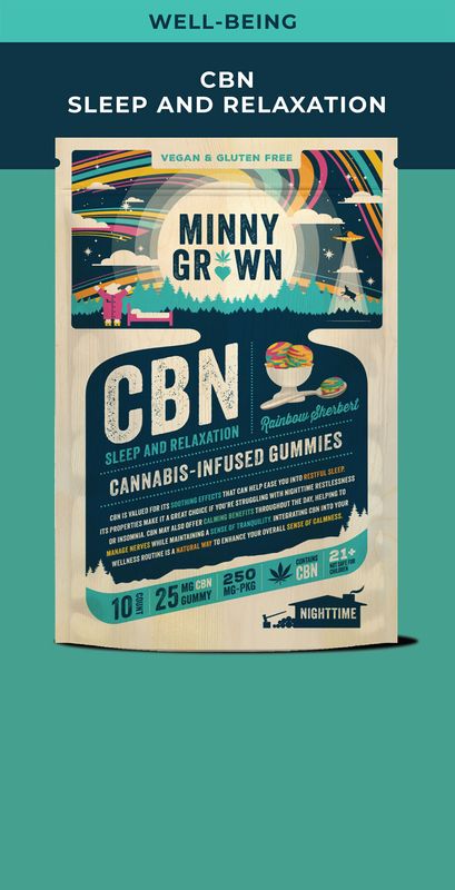 Minny Grown CBN Gummies Rainbow Sherbert