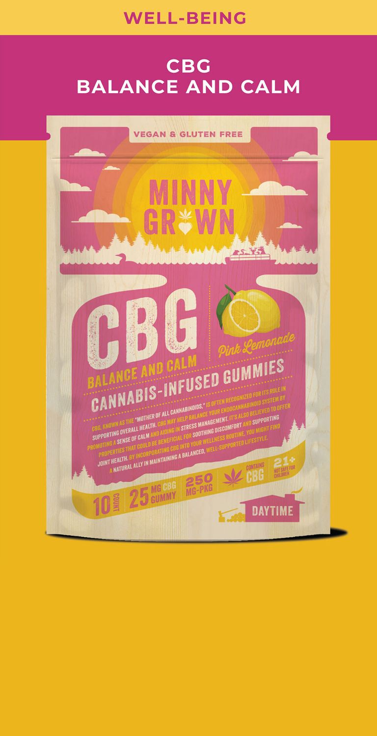 Minny Grown CBG Gummies Pink Lemonade