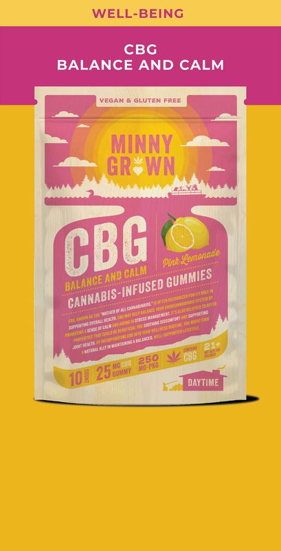 Minny Grown CBG Gummies Pink Lemonade
