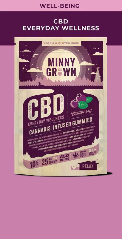 Minny Grown CBD Gummies Chillberry
