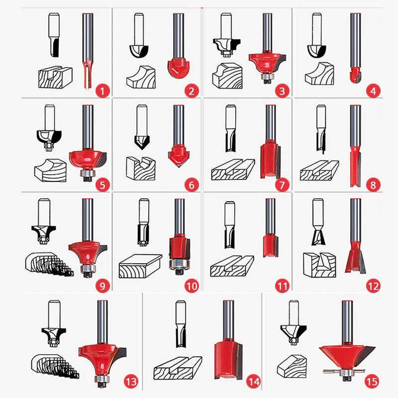 KIT 15 FRESAS 1/4 - 6.35MM - PARA ROUTER O FRESADORA