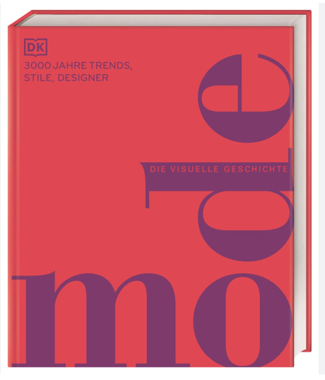 Mode