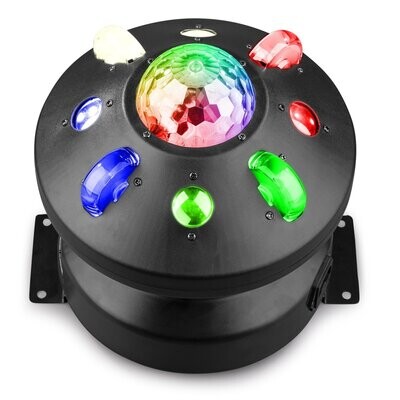 WHIRLWIND 3-IN-1 LED EFFECT DMX