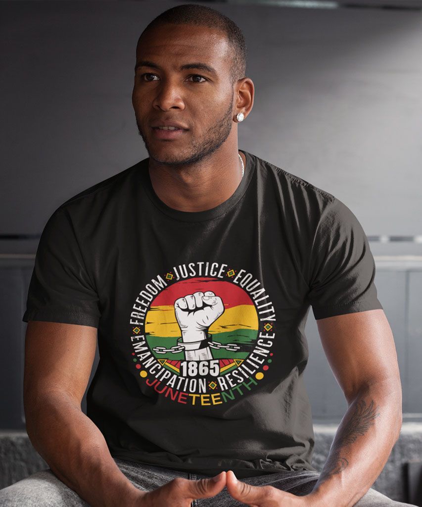 Juneteenth Black History 1865