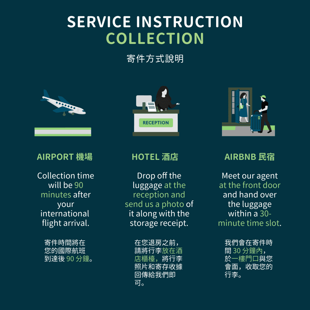 Denmark Airport To Hotel - Same Day