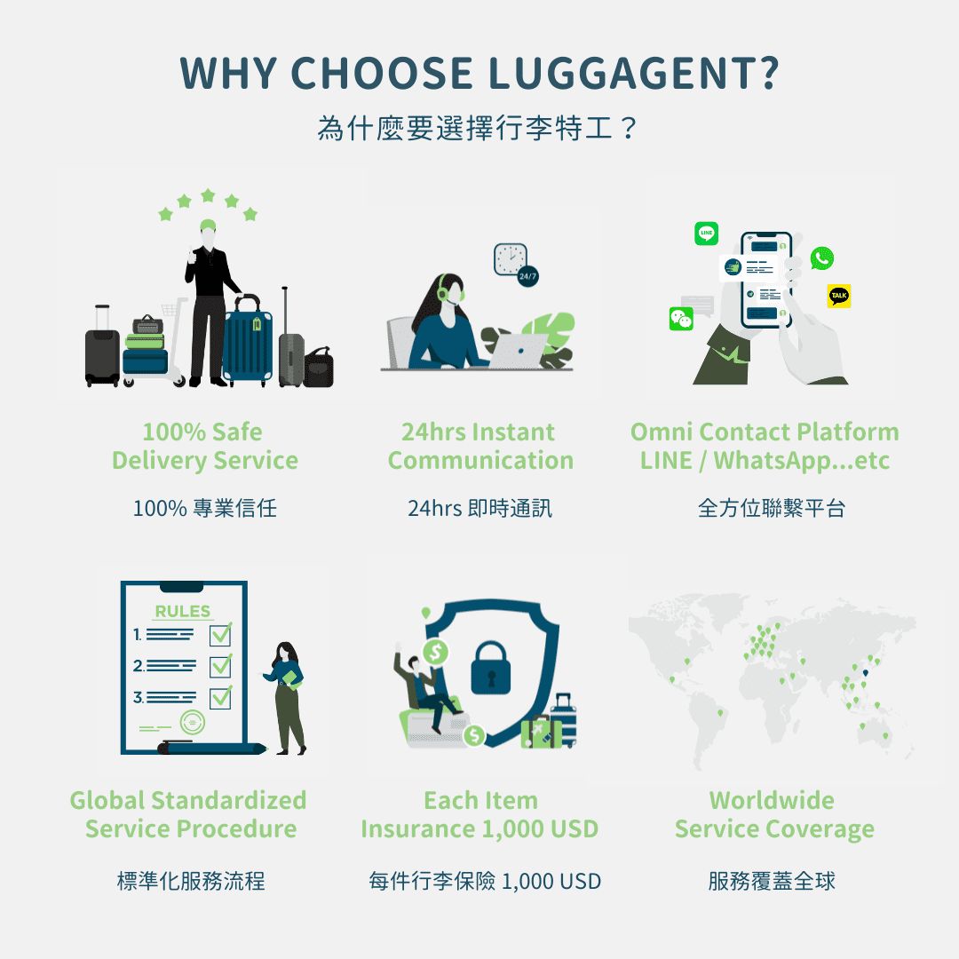 UAE Hotel To Airport - Same Day
