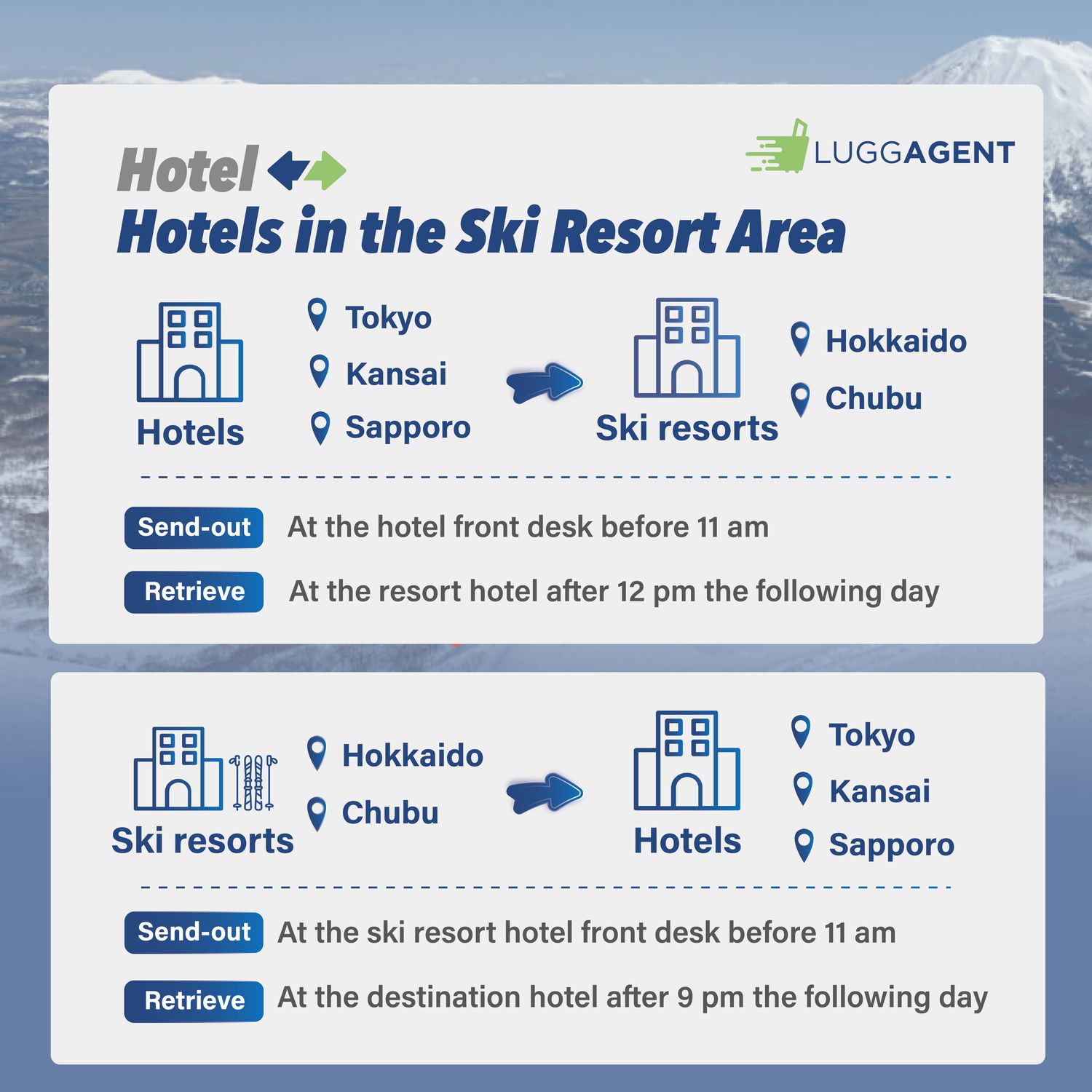 Ski Resort ⭤ Hotel