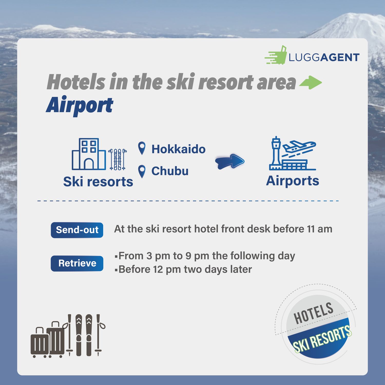 Ski Resort → Airport
