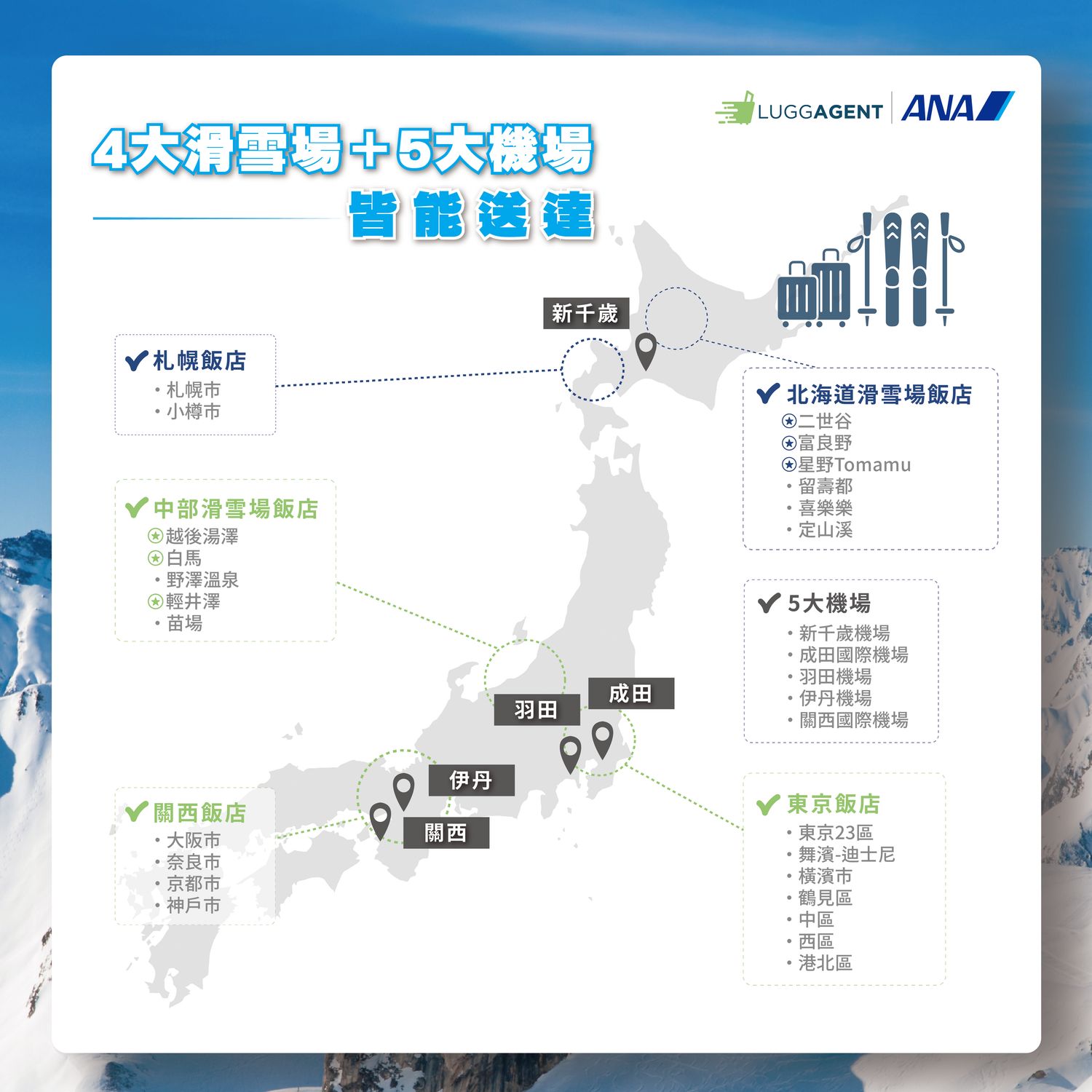Ski Resort → Airport