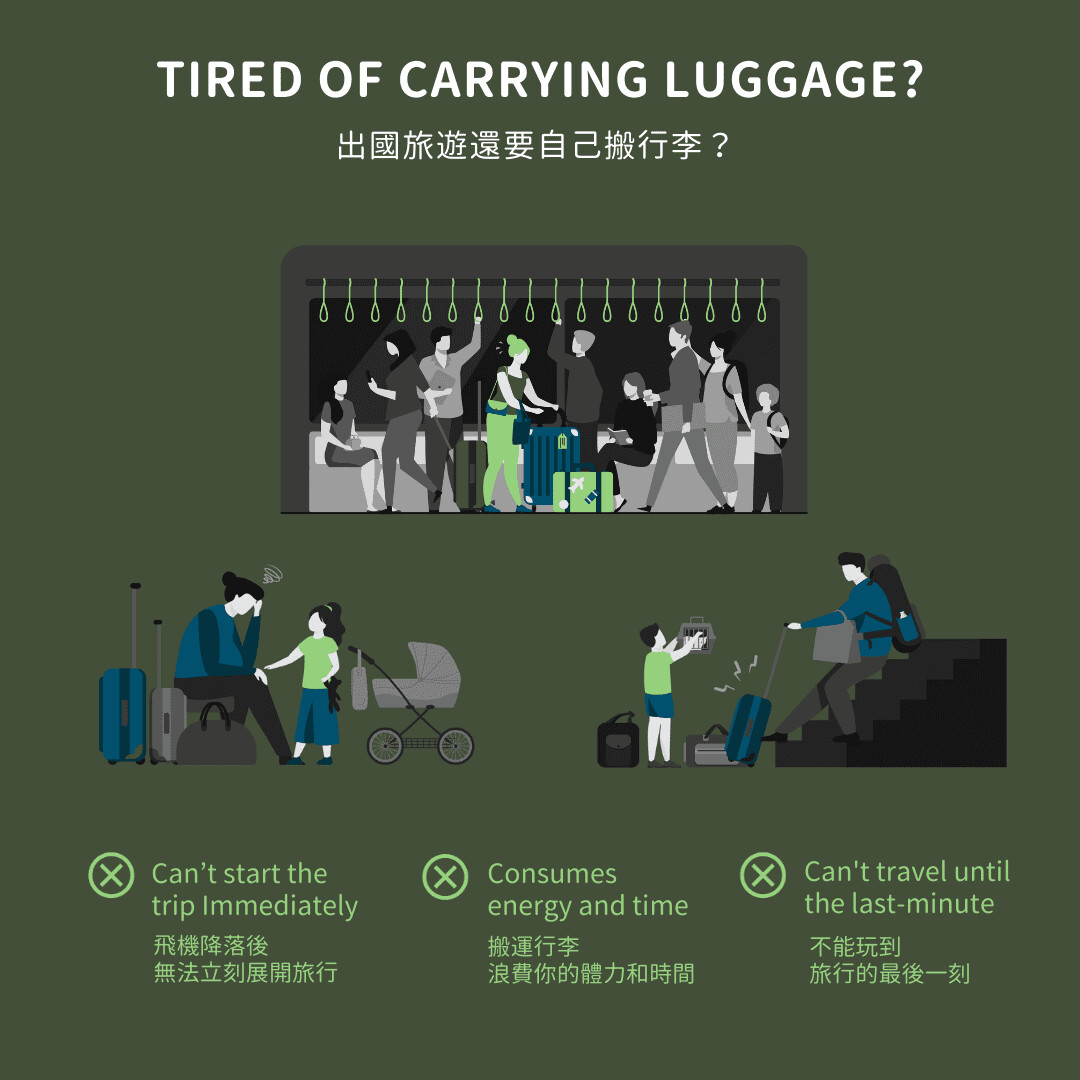 東京 ⭤ 富士山 ⭤ 大阪 / 京都