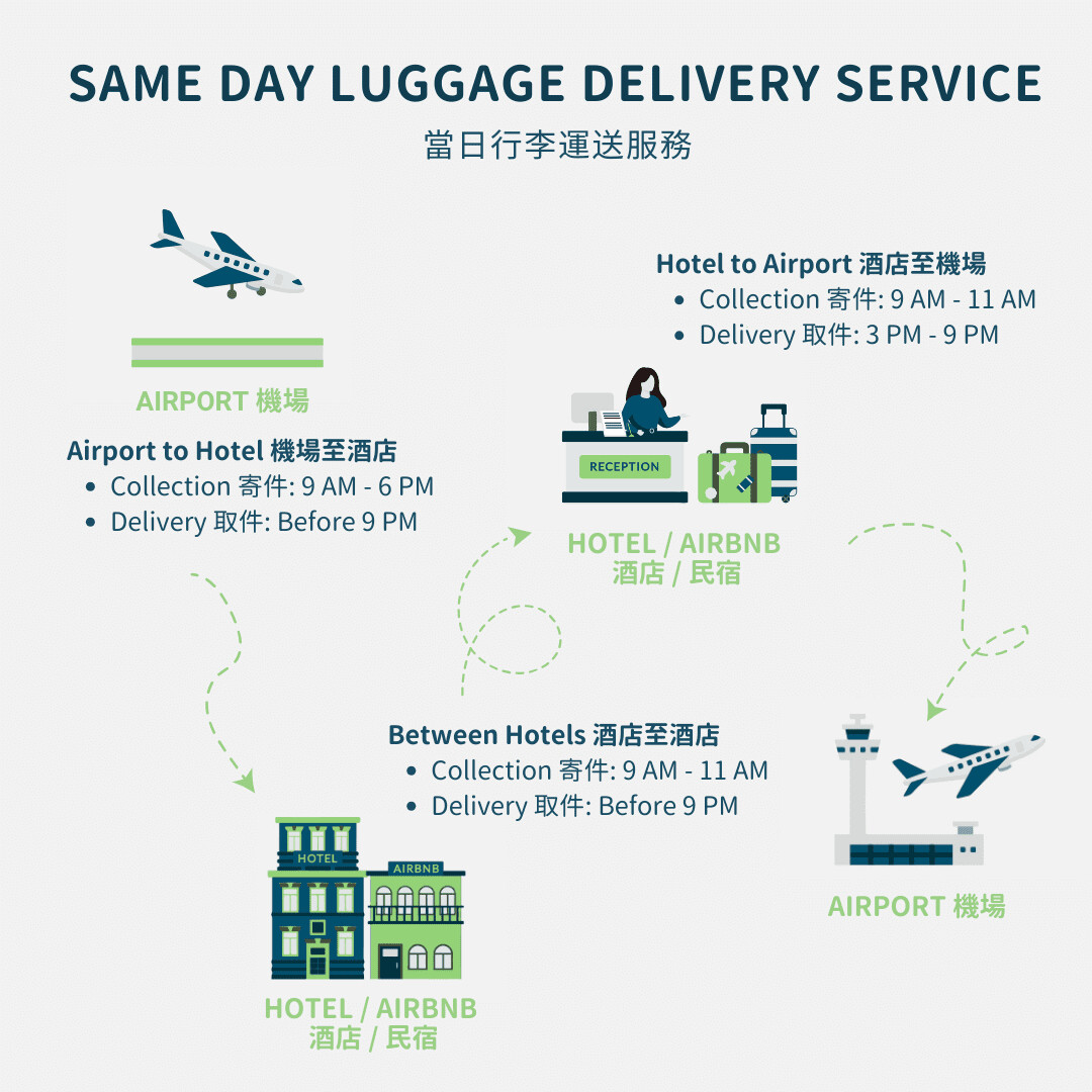[Early Bird] Airport → Hotel