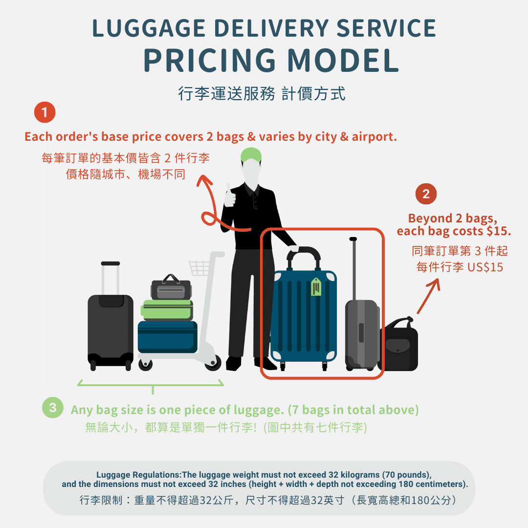 Airport → Hotels Around Tokyo Disneyland