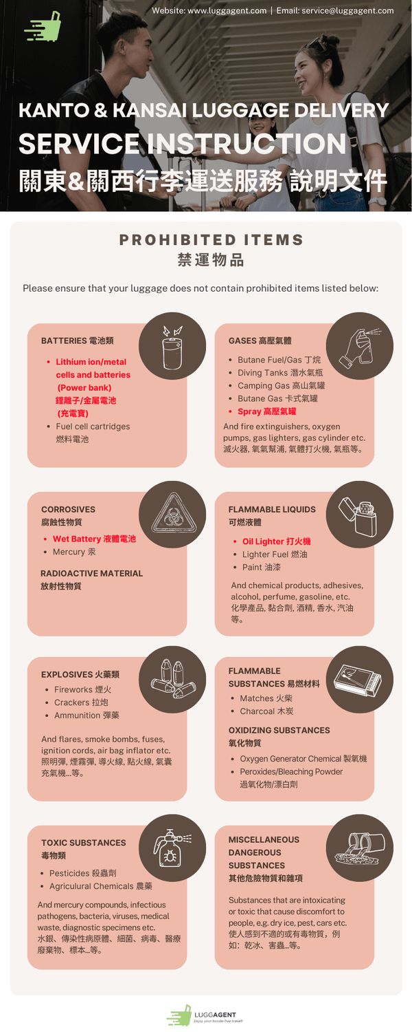 (Overnight) Tokyo ⭤ Fujiyama ⭤ Osaka / Kyoto