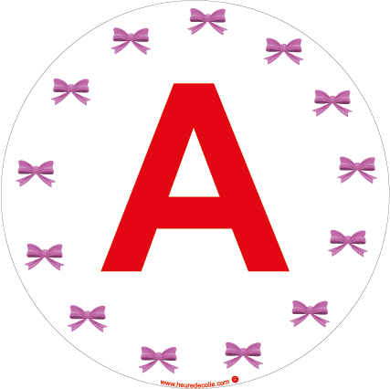 A - Nœuds Multiples