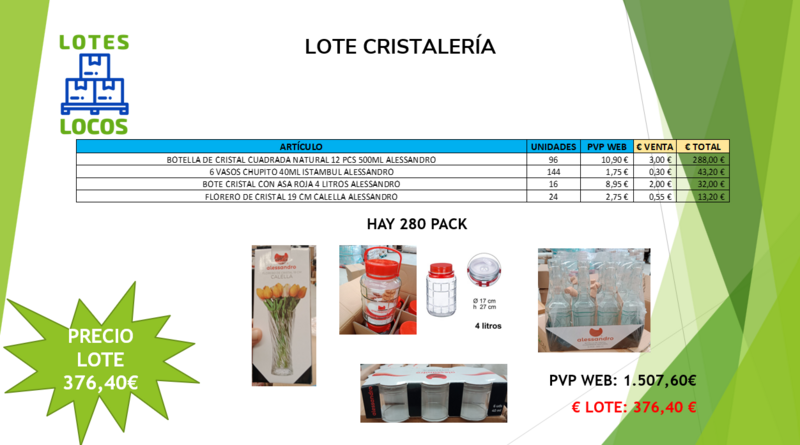 LOTE CRISTALERIA