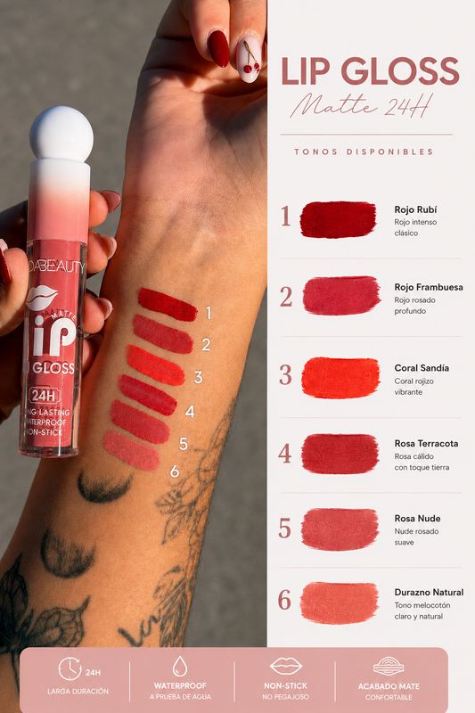 Labial gloss mate