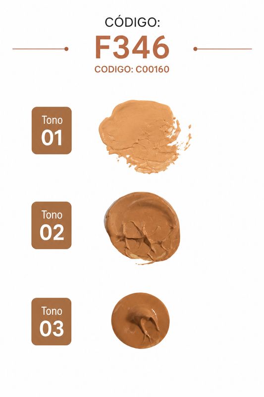 Base liquida
