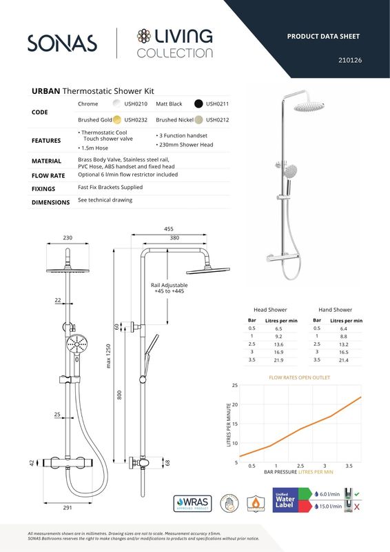 URBAN Round Thermostatic Shower Kit