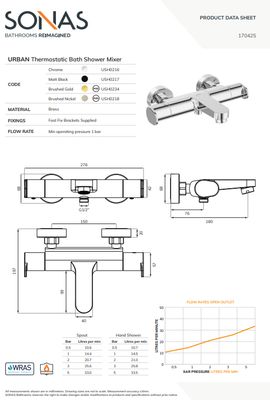 URBAN Thermostatic Bath shower Mixer