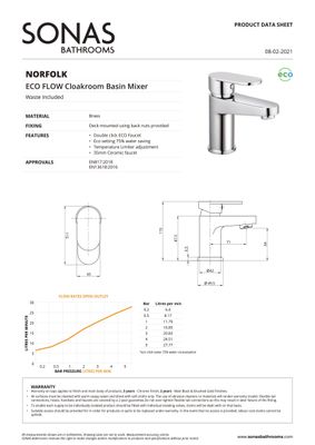 SONAS Norfolk Cloakroom Basin Mixer Brushed Gold