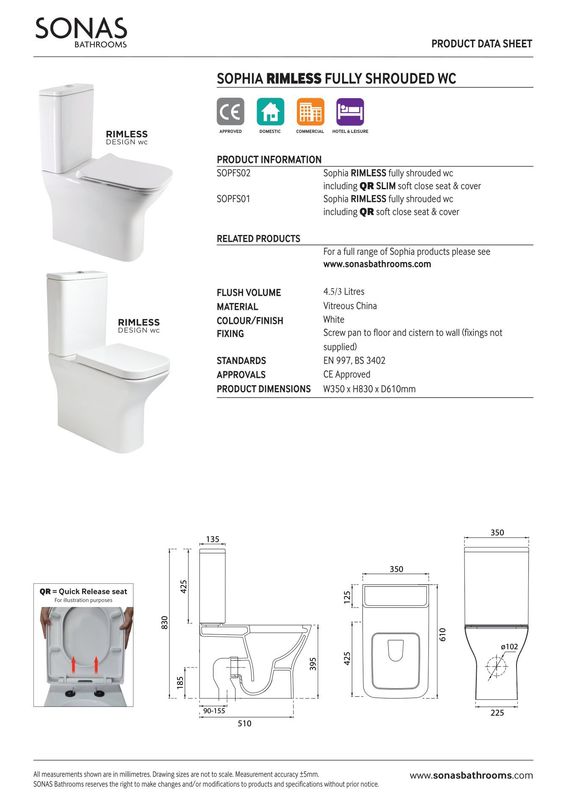 SOPHIA Fully Shrouded Rimless WC