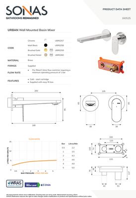 URBAN Wall Mounted Basin Mixer