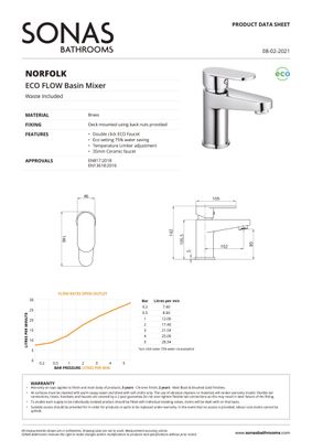 SONAS Norfolk Basin Mixer Matt Black