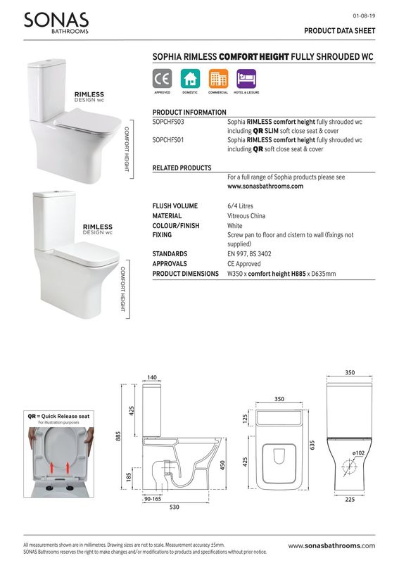 SOPHIA Comfort Height Fully Shrouded Rimless WC