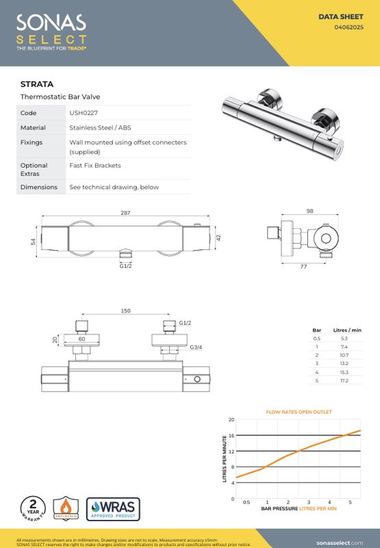 STRATA Thermostatic Bar Valve Chrome