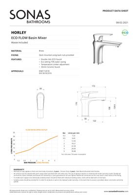 SONAS Horley Basin Mixer Chrome