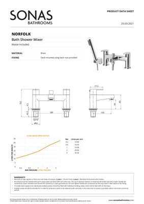 SONAS Norfolk Bath Shower Mixer Matt Black
