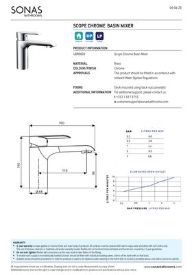SCOPE Basin Mixer