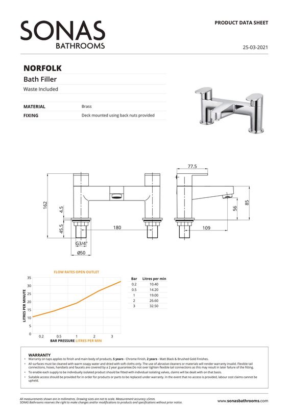 SONAS Norfolk Bath Filler Chrome