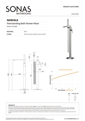SONAS Norfolk Floor Standing Bath Shower Brushed Gold