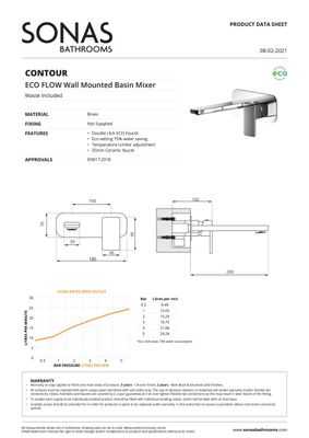 SONAS Contour Wall Mounted Basin Mixer Matt Black
